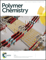 Graphical abstract: Front cover