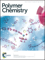 Graphical abstract: Front cover
