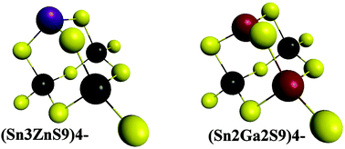 Graphical abstract: Water-soluble, heterometallic chalcogenide oligomers as building blocks for functional films