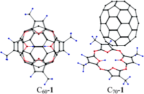Graphical abstract: Photophysical insights into fullerene–porphyrazine supramolecular interactions in solution