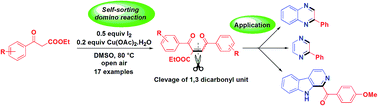 Graphical abstract: I2/Cu-mediated self-sorting domino reaction of aryl β-ketoesters into symmetrical 2-carboalkoxy-1,4-enediones: application to synthesis of pyrazine, β-carboline and quinoxalines