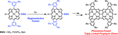 Graphical abstract: Regioselective phenylene-fusion reactions of Ni(ii)-porphyrins controlled by an electron-withdrawing meso-substituent
