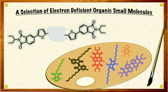 Graphical abstract: Phthalimide-based π-conjugated small molecules with tailored electronic energy levels for use as acceptors in organic solar cells