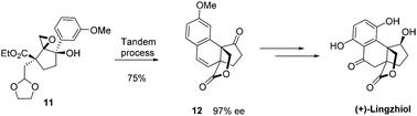 Graphical abstract: Enantioselective total synthesis of (+)-Lingzhiol via tandem semipinacol rearrangement/Friedel–Crafts type cyclization