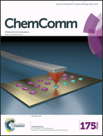 Graphical abstract: Inside front cover