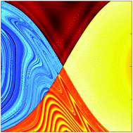 Graphical abstract: Lagrangian descriptors in dissipative systems