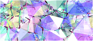 Graphical abstract: Structure of aqueous NaOH solutions: insights from neural-network-based molecular dynamics simulations