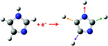 Graphical abstract: Stripping off hydrogens in imidazole triggered by the attachment of a single electron