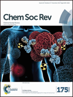 Graphical abstract: Front cover