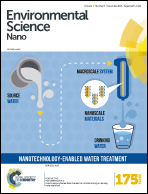 Graphical abstract: Inside front cover
