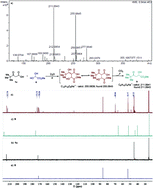 Graphical abstract: Base- and metal-free decarboxylative aldol reaction of β-ketoacids with glyoxylate hydrates and glyoxal monohydrates in water