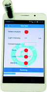 Graphical abstract: A portable smart phone-based plasmonic nanosensor readout platform that measures transmitted light intensities of nanosubstrates using an ambient light sensor
