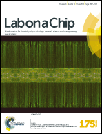 Graphical abstract: Inside front cover