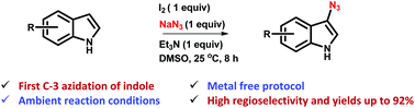 Graphical abstract: I2-mediated regioselective C-3 azidation of indoles