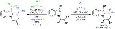Graphical abstract: Stereoselective synthesis of thiazino[4,3-a]indoles using the thia-Pictet–Spengler reaction of indoles bearing N-tethered thiols and vinylogous thiocarbonates
