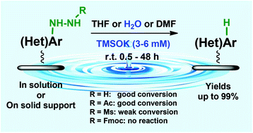 Graphical abstract: New (green) methodology for efficient hydrazine cleavage