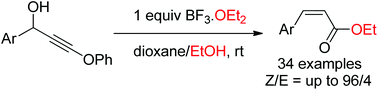 Graphical abstract: BF3·OEt2-mediated syn-selective Meyer–Schuster rearrangement of phenoxy propargyl alcohols for Z-β-aryl-α,β-unsaturated esters
