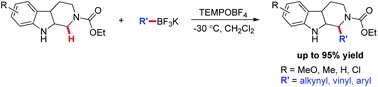 Graphical abstract: A practical oxidative C–H functionalization of N-carbamoyl tetrahydro-β-carbolines with diverse potassium trifluoroborates