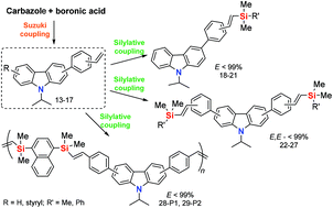 Graphical abstract: Synthesis of novel styryl-N-isopropyl-9H-carbazoles for designing trans-conjugated regular silicon hybrid materials
