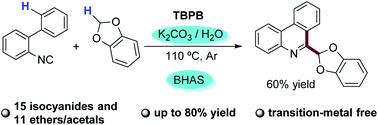 Graphical abstract: A radical addition/cyclization of diverse ethers to 2-isocyanobiaryls under mildly basic aqueous conditions