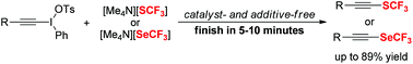 Graphical abstract: Expeditious trifluoromethylthiolation and trifluoromethylselenolation of alkynyl(phenyl)iodoniums by [XCF3]− (X = S, Se) anions