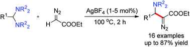 Graphical abstract: Silver-catalyzed nucleophilic substitution of aminals with ethyl diazoacetate: a new pathway to β-amino-α-diazoesters