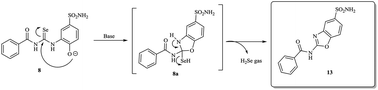 Graphical abstract: Intramolecular oxidative deselenization of acylselenoureas: a facile synthesis of benzoxazole amides and carbonic anhydrase inhibitors