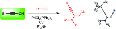 Graphical abstract: One-step synthesis of conjugated enynenitriles from bromocyanoacetylene