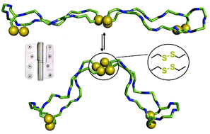 Graphical abstract: Eight at one stroke – a synthetic tetra-disulfide peptide epitope