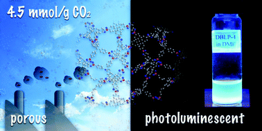 Graphical abstract: Highly porous photoluminescent diazaborole-linked polymers: synthesis, characterization, and application to selective gas adsorption