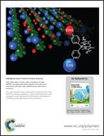 Graphical abstract: Back cover