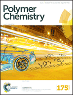 Graphical abstract: Front cover