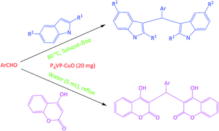 Graphical abstract: A clean synthesis of bis(indolyl)methane and biscoumarin derivatives using P4VPy–CuO nanoparticles as a new, efficient and heterogeneous polymeric catalyst