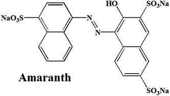 Graphical abstract: A new visible-light driving nanocomposite photocatalyst Er3+:Y3Al5O12/MoS2–NaTaO3–PdS for photocatalytic degradation of a refractory pollutant with potentially simultaneous hydrogen evolution