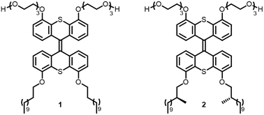 Graphical abstract: Chirality controlled responsive self-assembled nanotubes in water