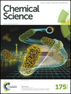 Graphical abstract: Inside front cover