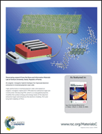 Graphical abstract: Back cover