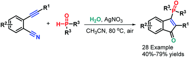 Graphical abstract: Silver-mediated radical 5-exo-dig cyclization of 2-alkynylbenzonitriles: synthesis of phosphinylated 1-indenones