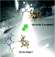 Graphical abstract: Versatility and remarkable hypergolicity of exo-6, exo-9 imidazole-substituted nido-decaborane