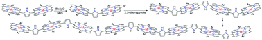 Graphical abstract: meso-to-meso 2,5-Pyrrolylene bridged zig-zag porphyrin arrays