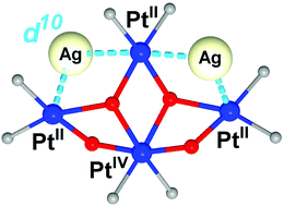 Graphical abstract: A route to small clusters: a twisted half-hexagram-shaped M4(OH)4 cluster and its capacity for hosting closed-shell metals