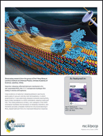 Graphical abstract: Inside back cover