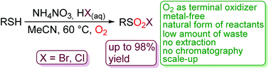 Graphical abstract: Conversion of thiols into sulfonyl halogenides under aerobic and metal-free conditions