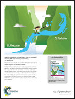 Graphical abstract: Inside back cover