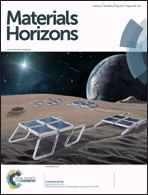 Graphical abstract: Front cover
