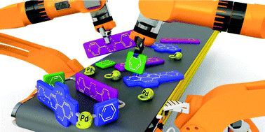 Graphical abstract: Synthesis of non-symmetric viologen-containing ditopic ligands and their Pd(ii)/Pt(ii)-directed self-assembly