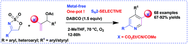 Graphical abstract: Domino reaction of cyclic sulfamidate imines with Morita–Baylis–Hillman acetates promoted by DABCO: a metal-free approach to functionalized nicotinic acid derivatives