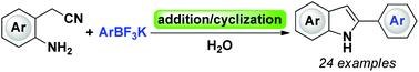 Graphical abstract: Palladium-catalyzed tandem addition/cyclization in aqueous medium: synthesis of 2-arylindoles