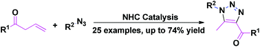 Graphical abstract: A NHC-catalyzed 1,3-dipolar cycloaddition reaction of allyl ketones with azides: direct access to 1,4,5-trisubstituted 1,2,3-triazoles