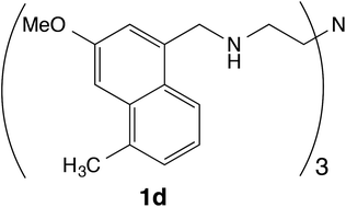 Graphical abstract: Dimeric and trimeric derivatives of the azinomycin B chromophore show enhanced DNA binding
